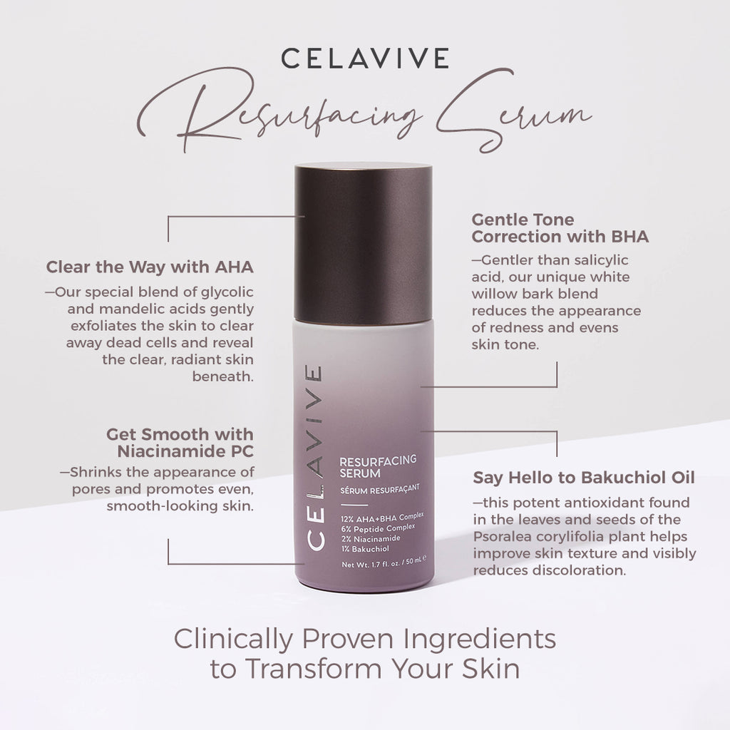 CELAVIVE COMPLETE SET