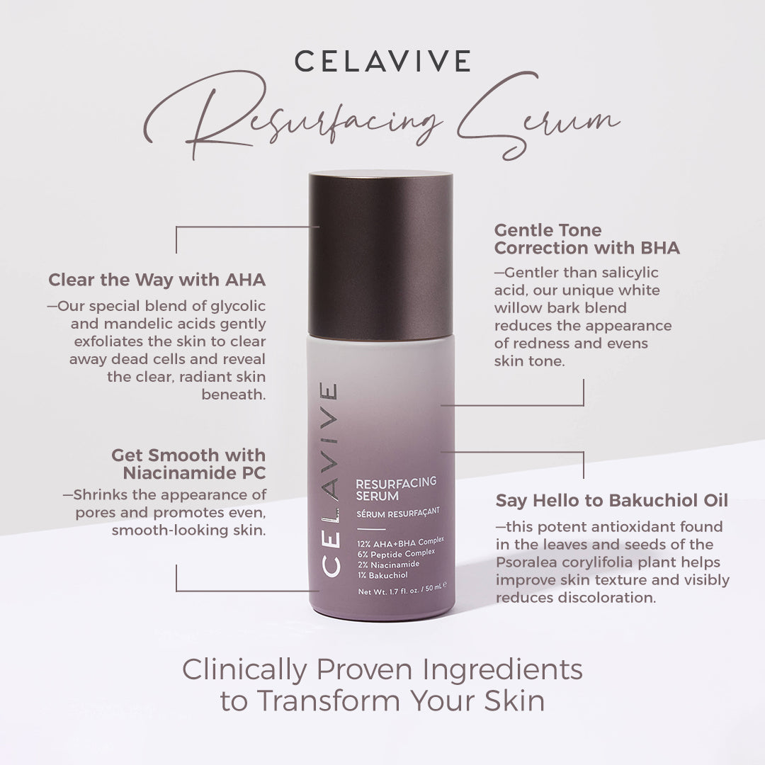 CELAVIVE COMPLETE SET