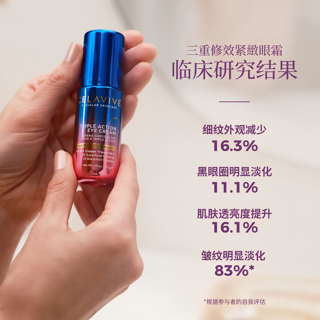 Triple Action Eye Cream