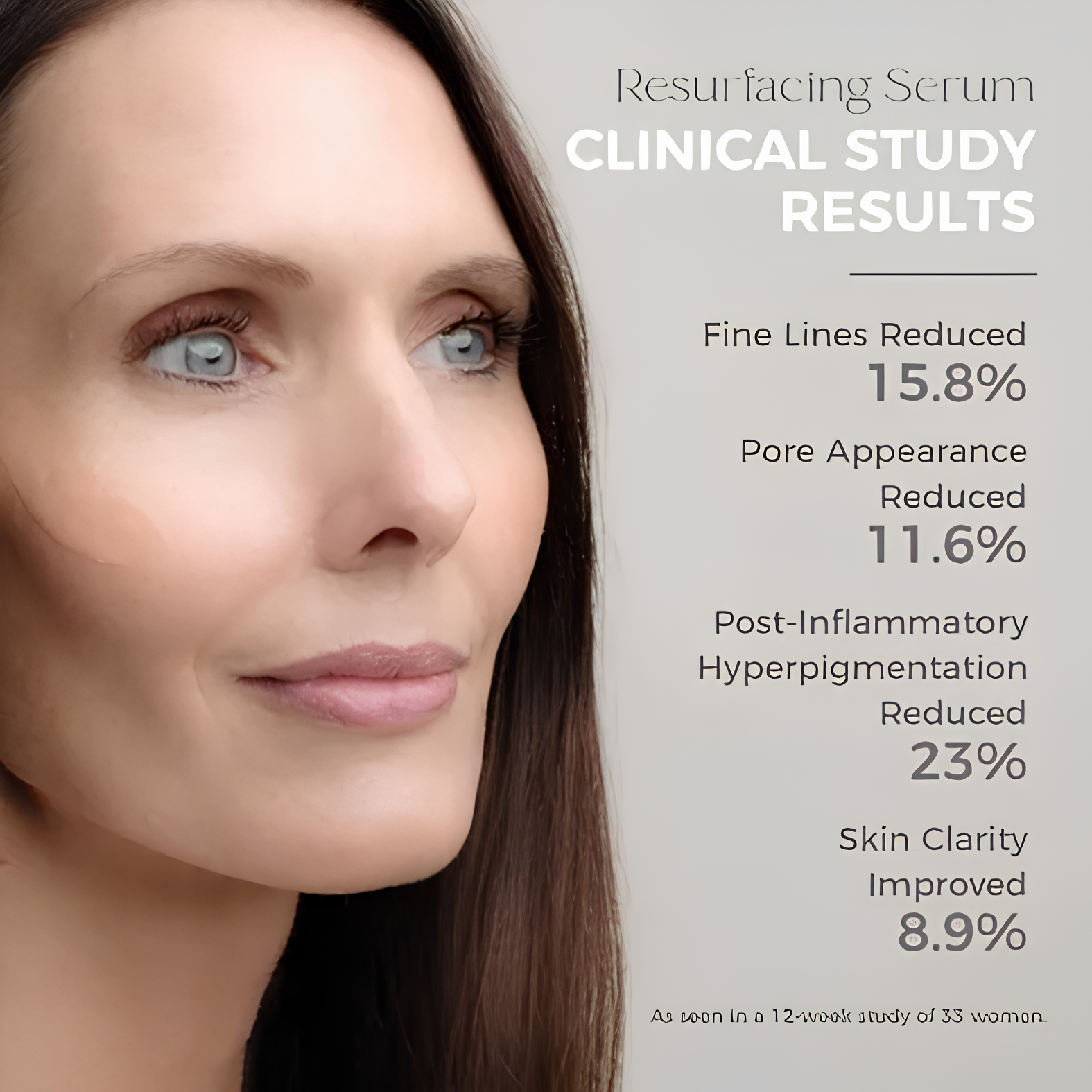 Resurfacing Serum